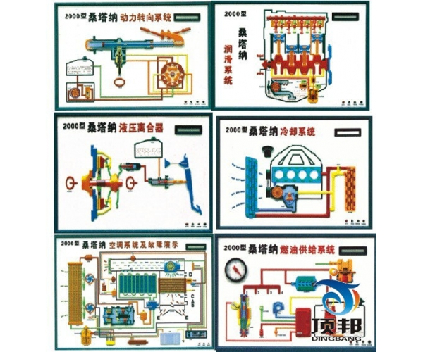 桑塔纳2000GSl时代超人程控电教板