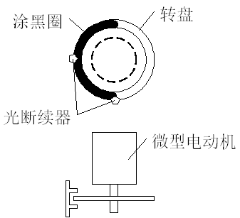 光电式传感器的转速测量实验(图2)